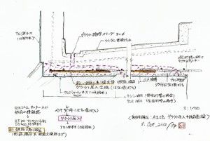 塩害１